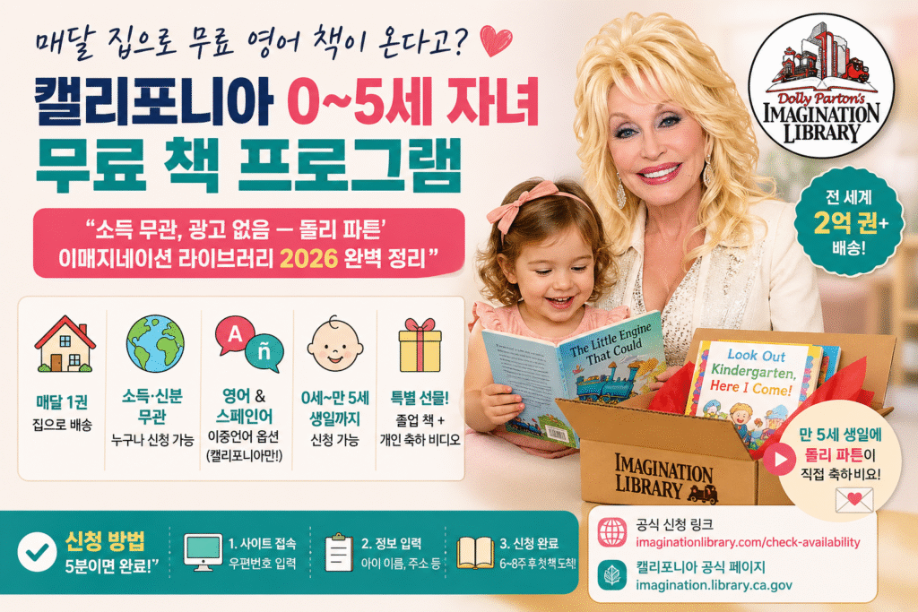 캘리포니아 0~5세 자녀 무료 책 프로그램 돌리 파튼 이매지네이션 라이브러리 안내 이미지, 매달 1권 책 무료 배송 및 신청 방법 정리