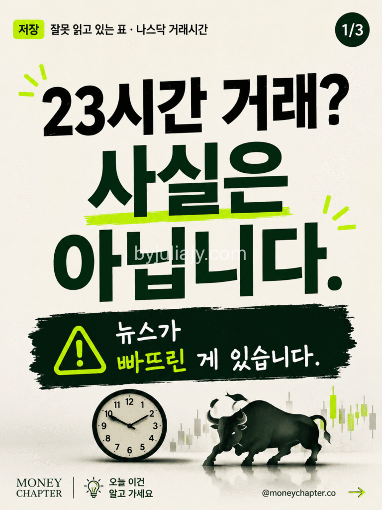 나스닥 23시간 거래 안내 카드