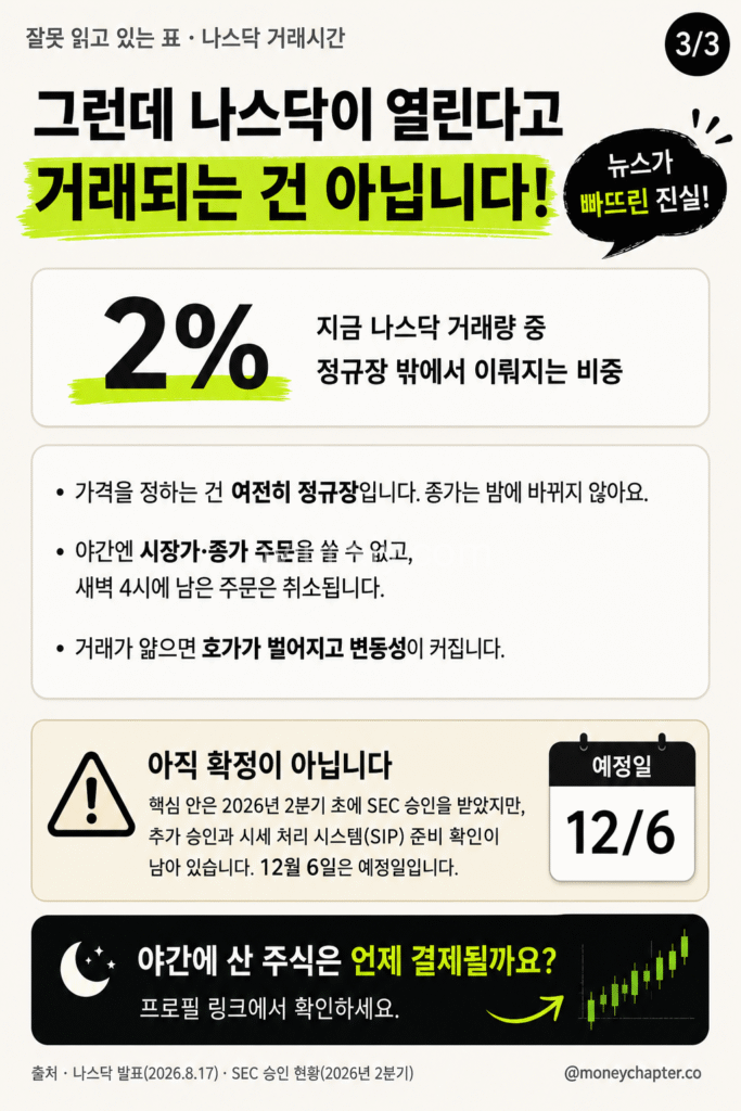 nasdaq-night-session-notes.png 나스닥 야간 세션 주의사항 요약