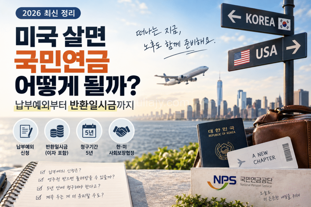 korea-national-pension-expat-us-refund-2026 미국 거주자의 한국 국민연금 납부예외와 반환일시금 2026년 안내